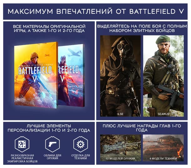 Battlefield V Definitive Edition