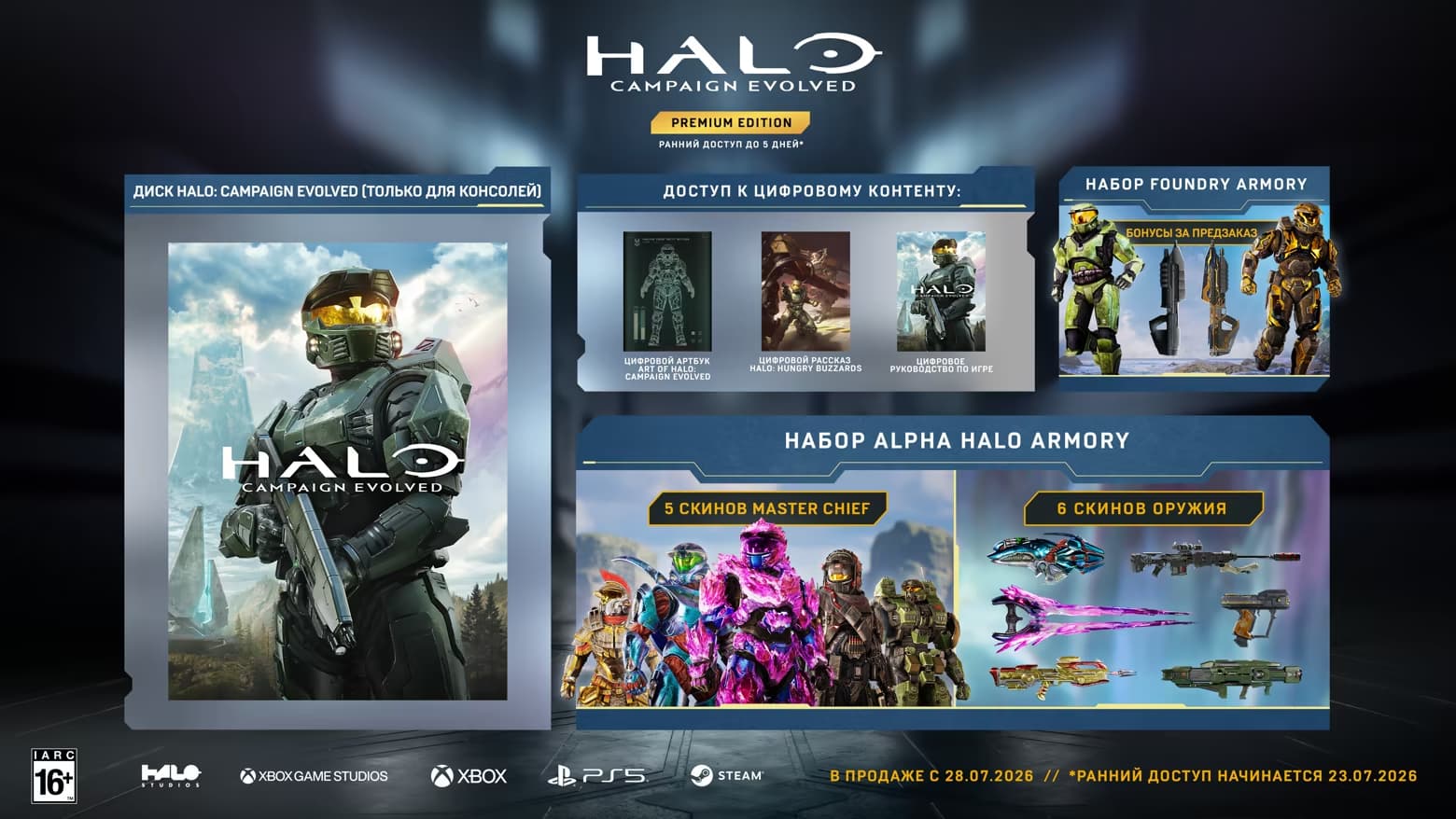 Premium Edition