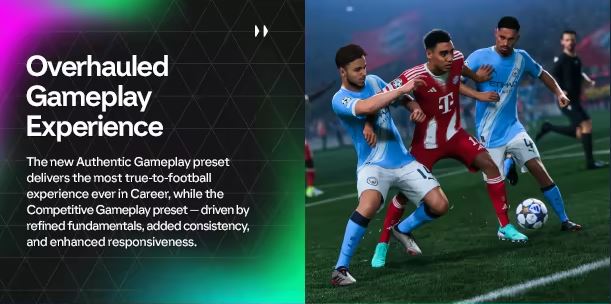 EA SPORTS FC 26 The World’s Game
