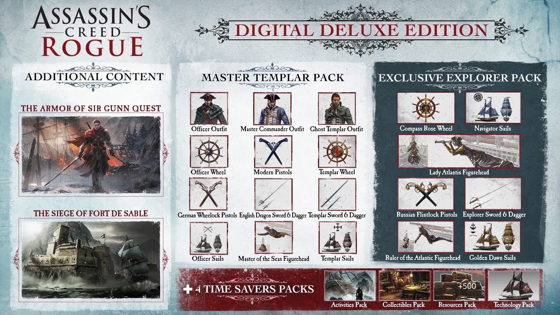 Скриншот Assassin's Creed Rogue Deluxe